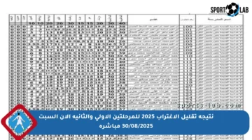 نتيجة تقليل الاغتراب 2025 للمرحلتين الأولى والثانية الآن السبت 30/08/2025 مباشرة